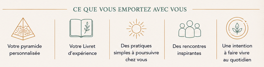 Ce que vous emportez avec vous